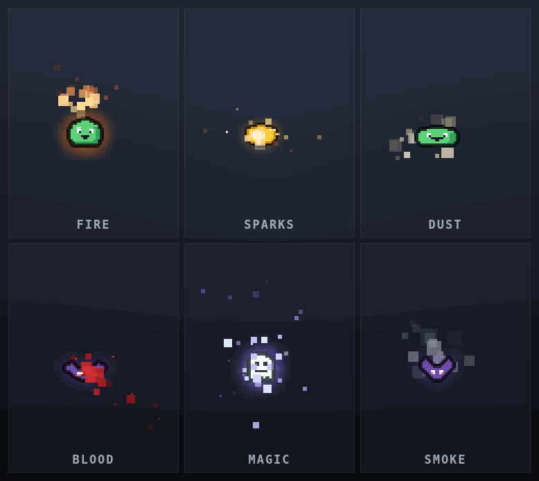 Six Pixel Juice Studio particle effects on pixel art sprites: fire, sparks, dust, blood, magic, and smoke.